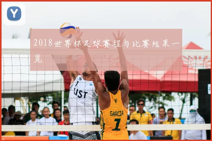 2018世界杯足球赛程与比赛结果一览