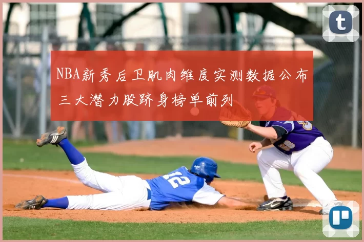 NBA新秀后卫肌肉维度实测数据公布三大潜力股跻身榜单前列